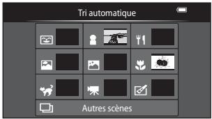 NIKON COOLPIX S6300 - Mode tri automatique - 1