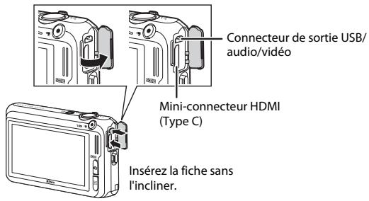 NIKON COOLPIX S6300 - Connexion de l'appareil photo à un téléviseur, un ordinateur ou une imprimante - 1