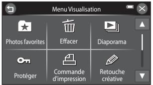 NIKON COOLPIX S6300 - Permutation entre les modes de visualisation - 5