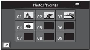 NIKON COOLPIX S6300 - Visualisation d/images stockées dans des albums - 1