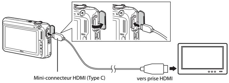 NIKON COOLPIX S6300 - En cas d'utilisation d'un cable HDMI disponible dans le commerce - 1