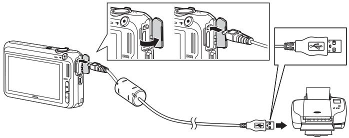NIKON COOLPIX S6300 - Connexion de l'appareil photo à une imprimante - 1