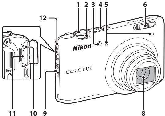 NIKON COOLPIX S6300 - Indicateurs du moniteur/écran tactile 6 - 2