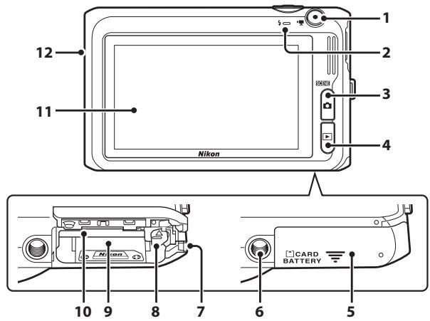 NIKON COOLPIX S6300 - Indicateurs du moniteur/écran tactile 6 - 4