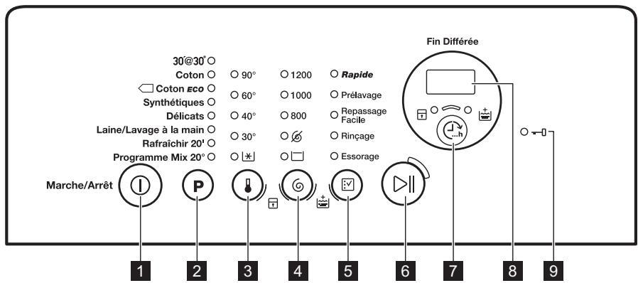 FAURE FWQ61229WC - DESCRIPTION DU BANDEAU DE COMMANDE - 1
