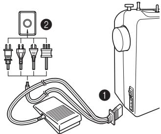 BROTHER RH-137 - Branchement de la fiche du cordon d'alimentation - 1