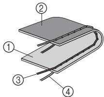 BROTHER RH-137 - Tension correcte - 1