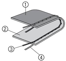 BROTHER DS-140 - Tension correcte - 1