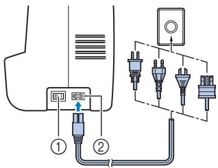 BROTHER DS-140 - Branchez la fiche du cordon d'alimentation dans une prise de courant. - 1