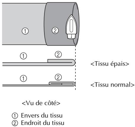 BROTHER DS-140 - Mémo - 4