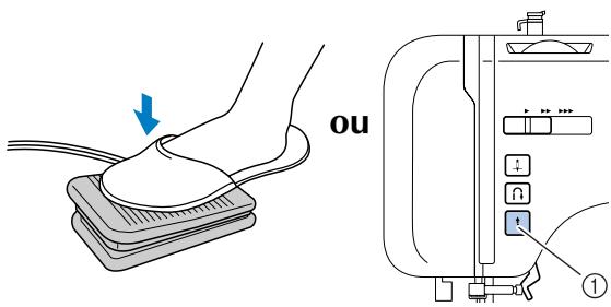 BROTHER DS-140 - Démarrage du travail de couture - 8