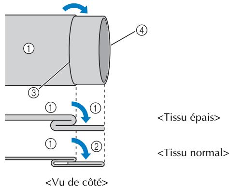BROTHER DS 140 - Mémo - 10