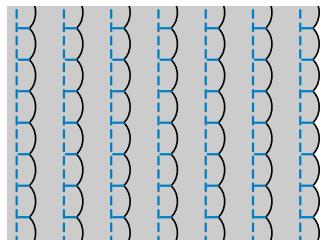 BROTHER DS 140 - Point bordure replié - 9