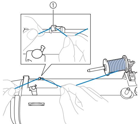 BROTHER DS 140 - Tout en maintainant la bobine de la main droite, passez le fil sous le guide-fil. - 1