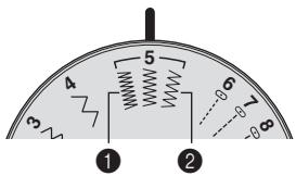 BROTHER J14 - Point zigzag (plumetis) - 1