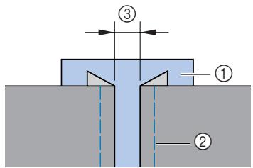 BROTHER CS 10 - Point fagot - 1