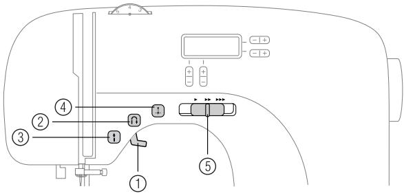 BROTHER CS 10 - Touches de fonctionnement - 1