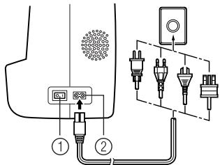 BROTHER CS 10 - Prise d'alimentation électrique - 1
