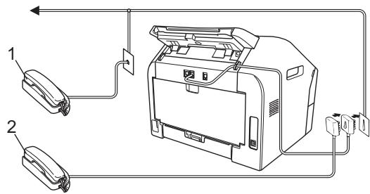 BROTHER FAX-2840 - Connexion d'un téléphone supplémentaire ou d'un téléphone externe - 1