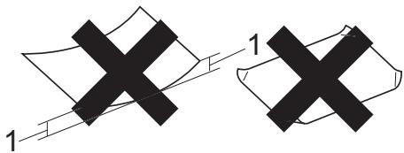 BROTHER FAX-2840 - Important - 1