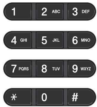 BROTHER FAX-2840 - Composition manuelle - 1
