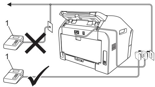 BROTHER FAX-2845 - Connexions - 1