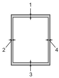 BROTHER FAX-2940 - Zones non numériables et non imprimables - 1