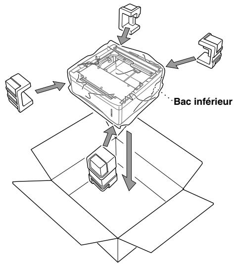 BROTHER FAX-8360P - Emballage et transport de l'appareil - 6