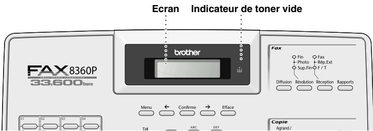 BROTHER FAX-8360P - Indicateur de toner vide - 1