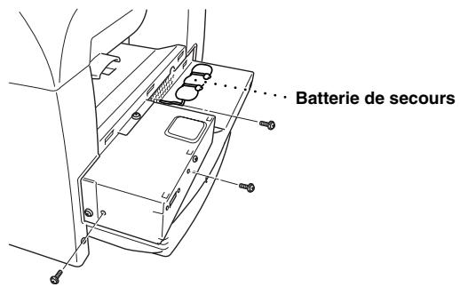 BROTHER FAX 8360P - Installer la carte de mémoire optionnelle - 5