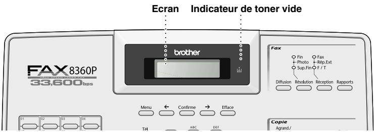 BROTHER FAX 8360P - Indicateur de toner vide - 1