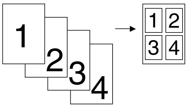 BROTHER FAX 8360P - Trier des Copies Multiples - 2