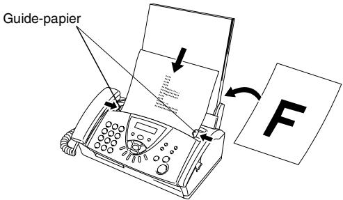 BROTHER FAX-T102 - Transmission automatique - 1