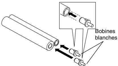 BROTHER FAX-T102 - Changement de ruban - 4