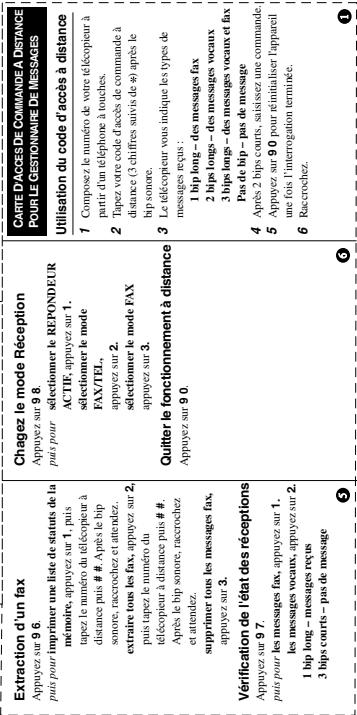 BROTHER FAX-T102 - Description - 2