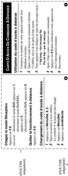 BROTHER FAX-T102 - Description - 1