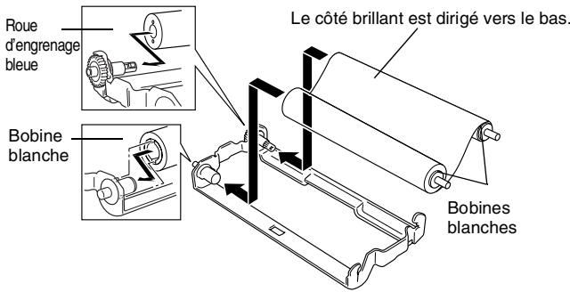 BROTHER FAX-T102 - Changement de ruban - 5