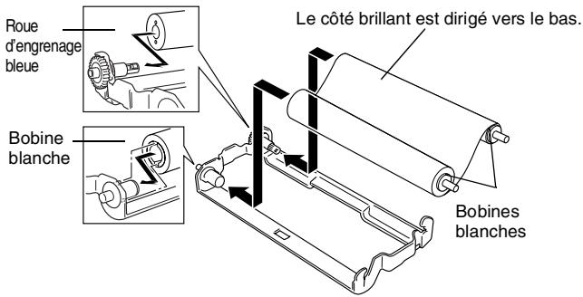BROTHER FAX-T104 - Changement de ruban - 5