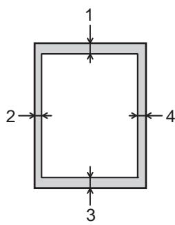 BROTHER DCP-9020CDW - Zone non numérique et zone non imprimable - 1