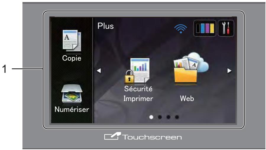 BROTHER DCP-9020CDW - Présentation du panneau de commande - 1