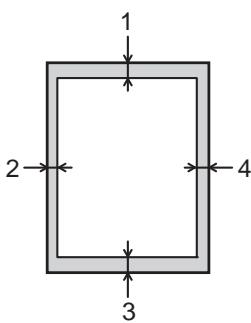 BROTHER DCP9020CDW - Zone non numérique et zone non imprimable - 1