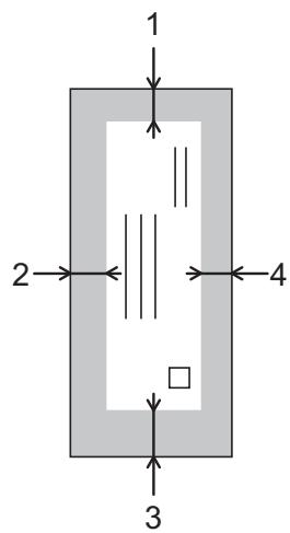 BROTHER DCP-J315W - Zone non imprimable - 2