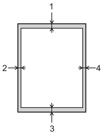 BROTHER DCP-J315W - Zone non numérique - 1