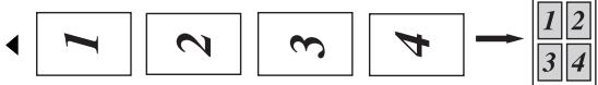 BROTHER MFC9140CDN - Si vous reproduisez des documents à partir du chargeur automatique de documents : - 3