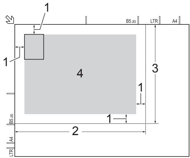 BROTHER DCP-J132W - REMARQUE - 1