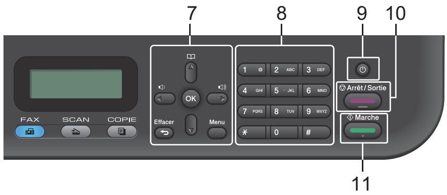 BROTHER MFC-L2720DW - Recto-verso - 1