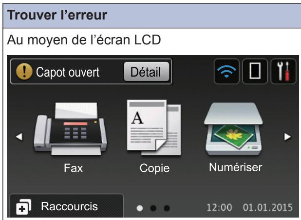 BROTHER MFC-L5700DN - Trouver la solution - 5
