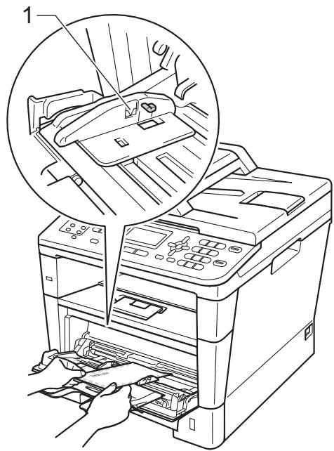 BROTHER MFC-8510DN - Chargez du papier, des étiquettes ou des enveloppes dans le bac MF. vérifiez les points suivants : - 1