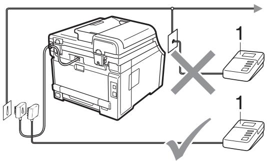 BROTHER MFC-9120CN - Connexions - 1