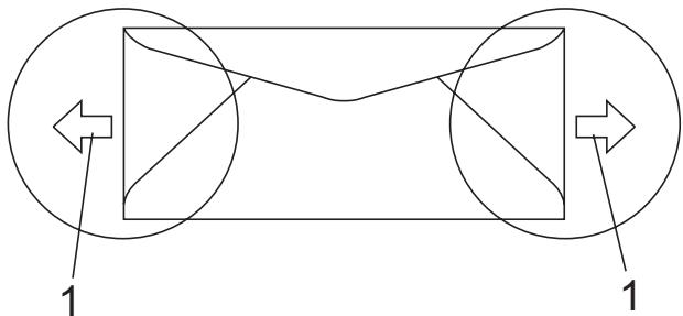 BROTHER MFC-9120CN - Enveloppes - 1
